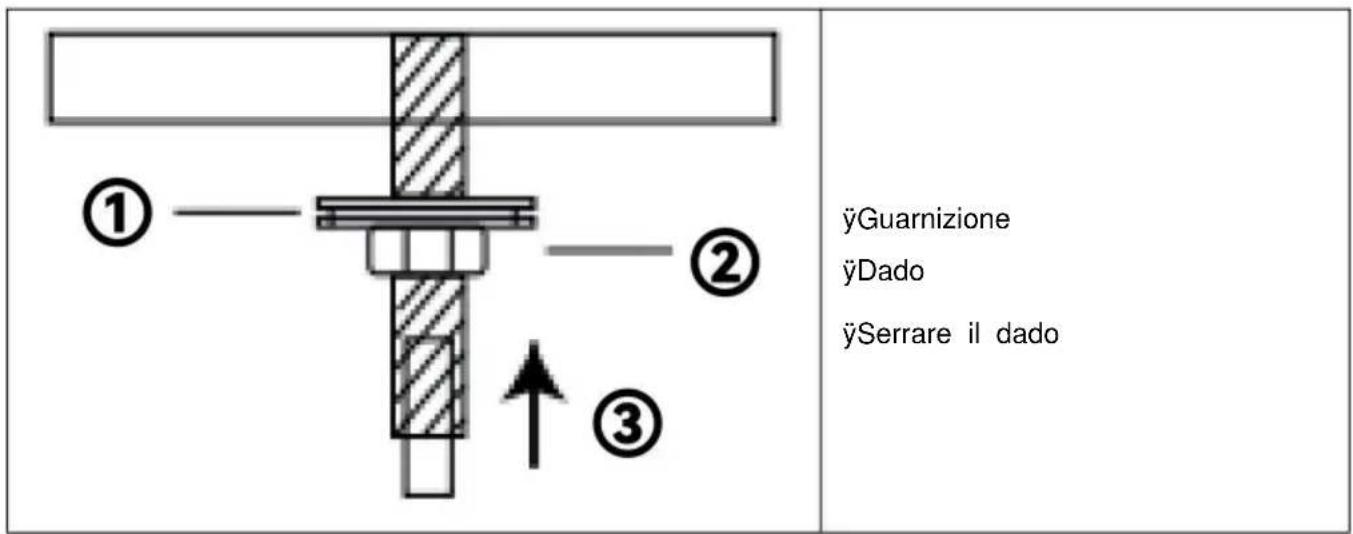 Vevor SS-006 - F.Installare il rubinetto - 1