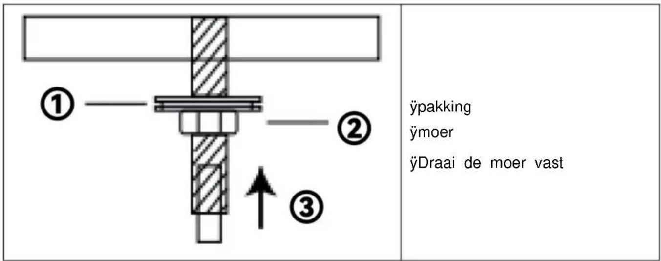 Vevor SS-006 - Kraan installeren - 1