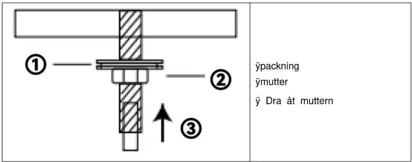 Vevor SS-006 - Installera kran 1. - 1