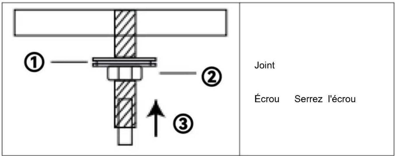Vevor SS-006 - F.Installer le robinet - 1