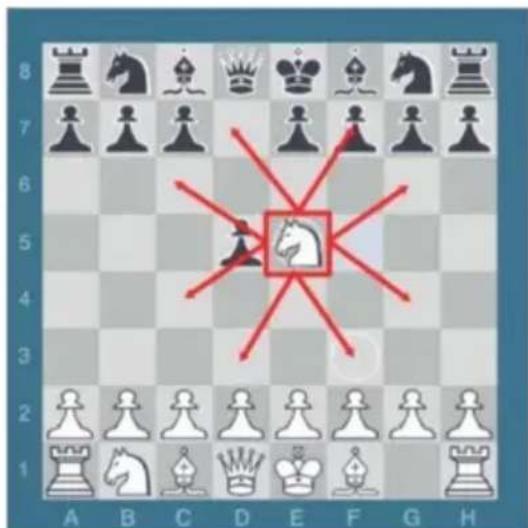 Vevor SSC-15D - ÿKnight Moves - 2
