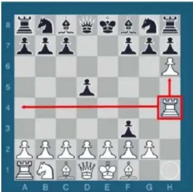 Vevor SSC-15D - ●Rook Moves - 1