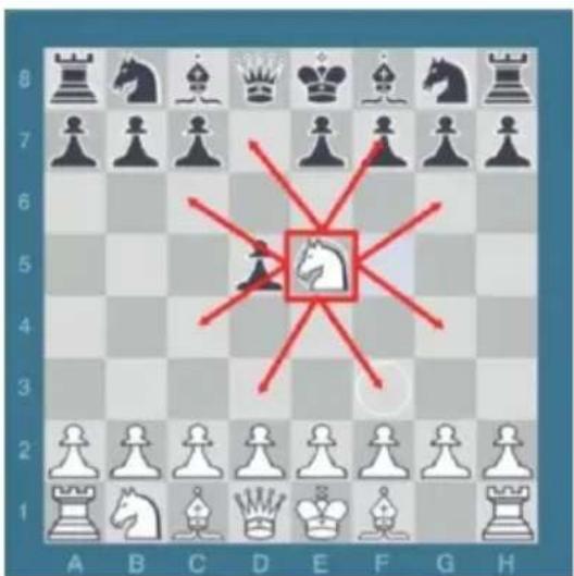 Vevor SSC-15D - ●Knight Move - 2