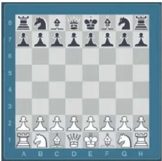 Vevor SSC-15D - Ranks and files - 1