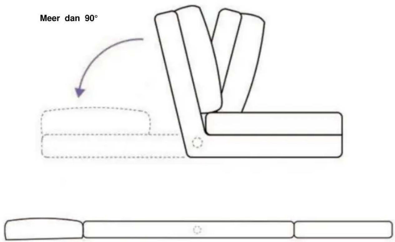 Vevor QX-1252A - INSTRUCTIES - 3