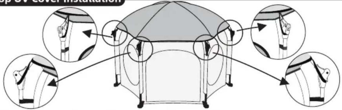 Vevor UF002 - 1、USAGEGUIDE-SetUpInSeconds - 5