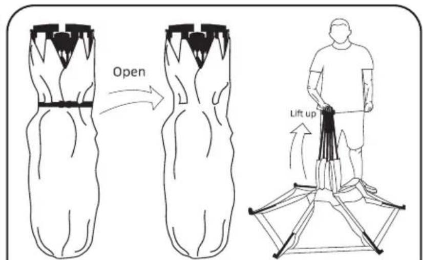 Vevor UF002 - 1、USAGEGUIDE-SetUpInSeconds - 2