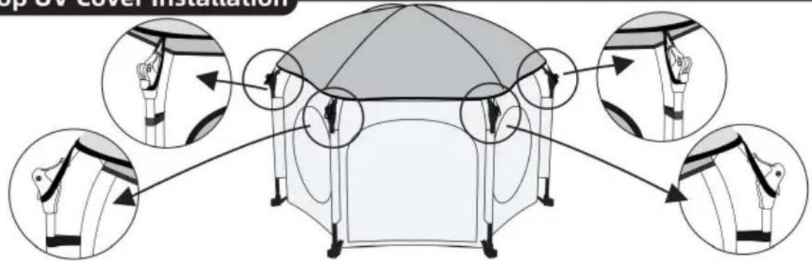 Vevor UF002 - INSTRUCTIONS D'UTILISATION - 4