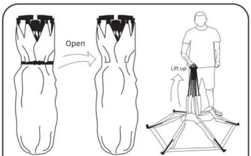 Vevor UF002 - INSTRUCTIONS D'UTILISATION - 1