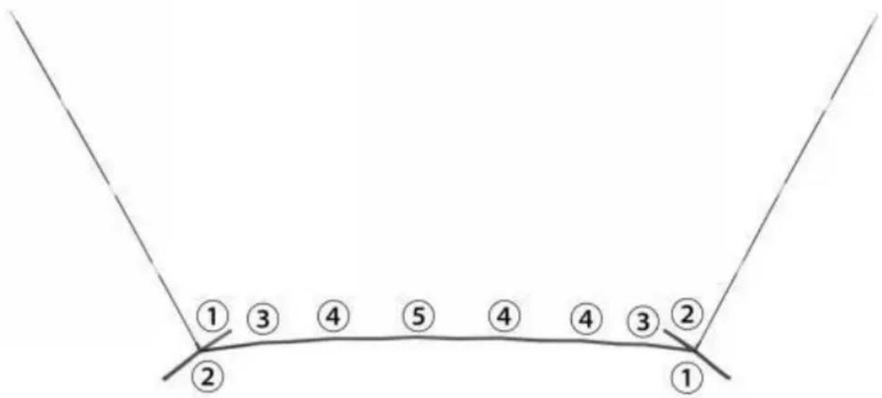 Vevor SSPDYBQ005 - Schematic diagram of the stent installation - 1