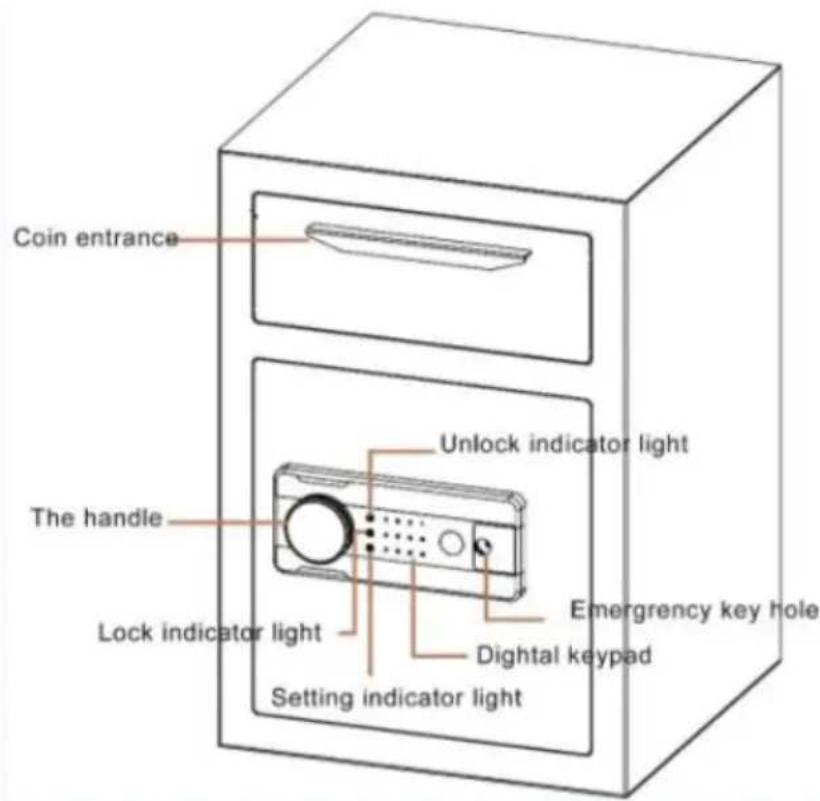 Vevor SS-450 - INSTRUCTIONS - 2