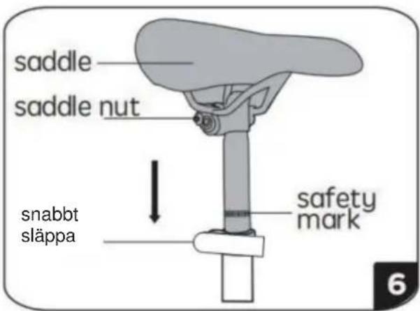 Vevor TQ1401 - sadelinstallation (fig. 6) - 1