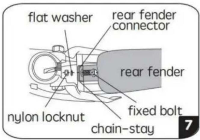 Vevor TQ1401 - Installatie van de achterspatbord (Fig. 7) - 1
