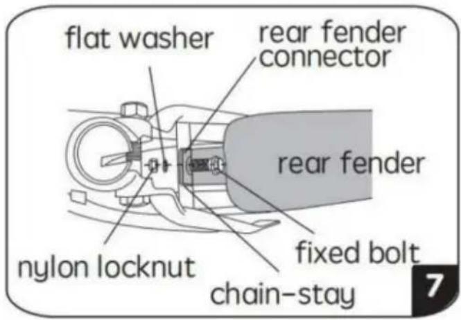 Vevor TQ1401 - sadelinstallation (fig. 6) - 2