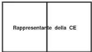 Vevor TC2032B - COME UTILIZZARE IL CARRELLO DIFFUSORE - 1