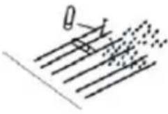 Vevor SK-720L - Symbol Description - 10