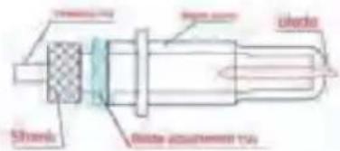 Vevor SK-720L - PRÉCAUTIONS - 41