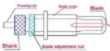 Vevor SK-720L - C: Blade assembly - 9