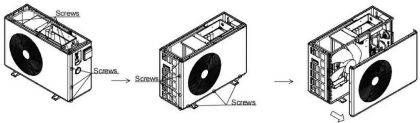 Vevor VBPYCE-150 - VBPYCE-70, VBPYCE-110 - 4