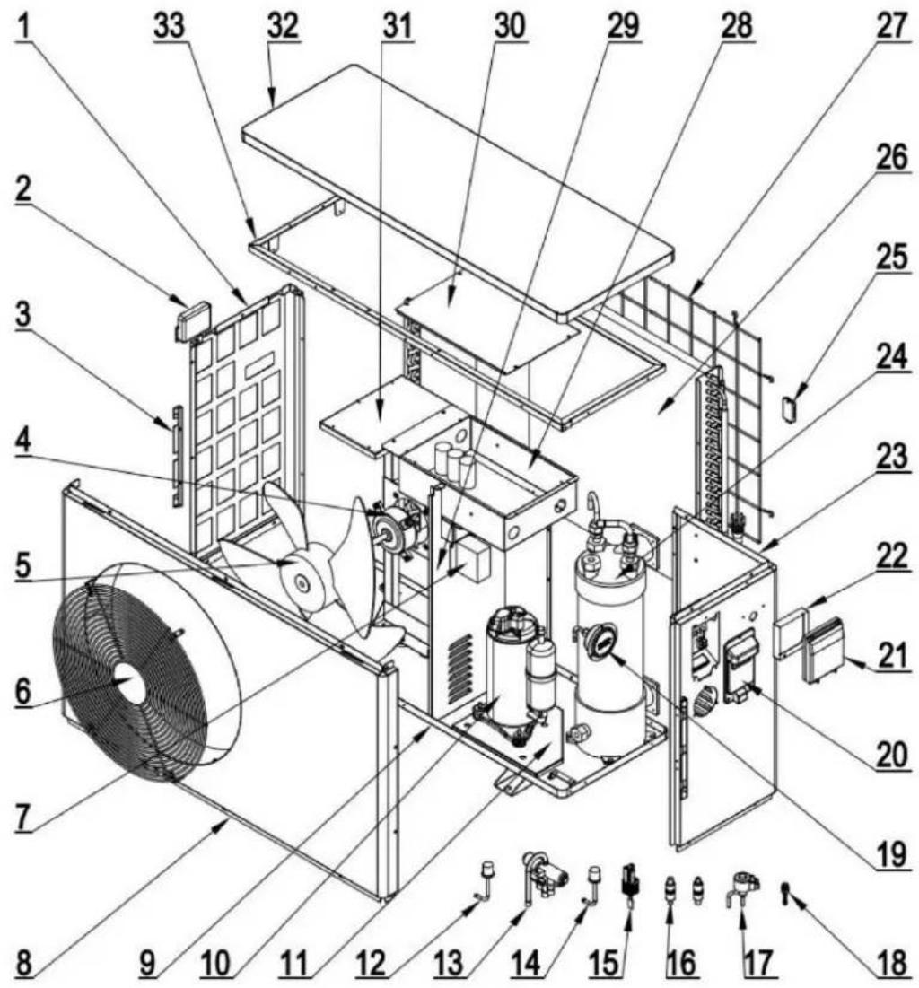 Vevor VBPYCE-150 - 2.3.2.VBPYCE-150 - 1