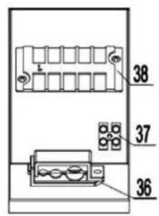 Vevor VBPYCE-150 - 2.3.1.VBPYCE-70,VBPYCE-110 - 3