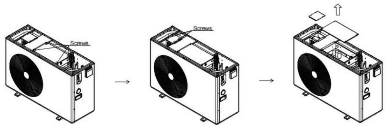 Vevor VBPYCE-150 - Step 3: Remove the electrical box cover - 1