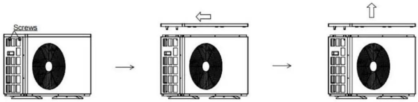 Vevor VBPYCE-150 - VBPYCE-70, VBPYCE-110 - 2