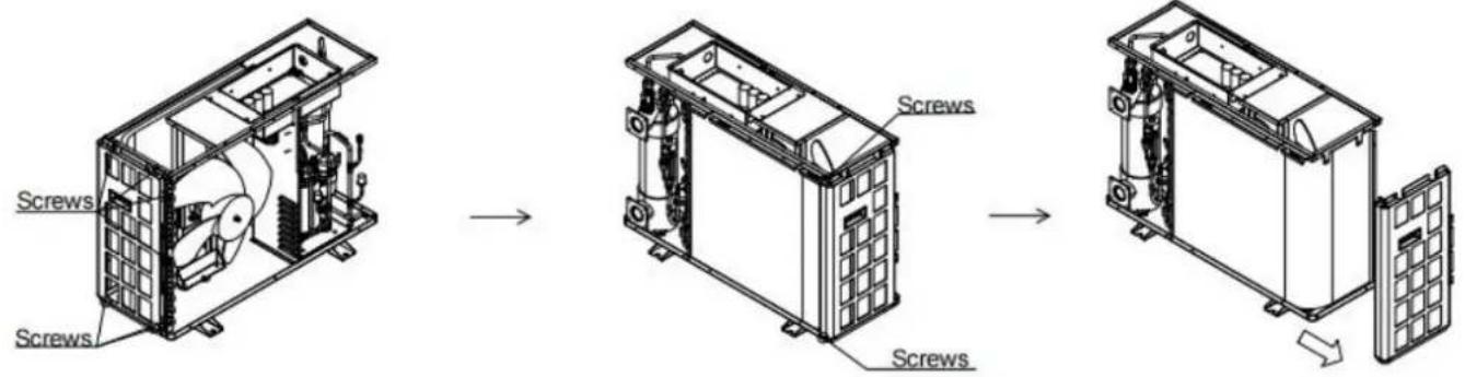Vevor VBPYCE-150 - Step 7: Remove the left panel - 1