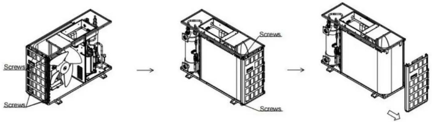 Vevor VBPYCE-150 - Step 7: Remove the left panel - 1