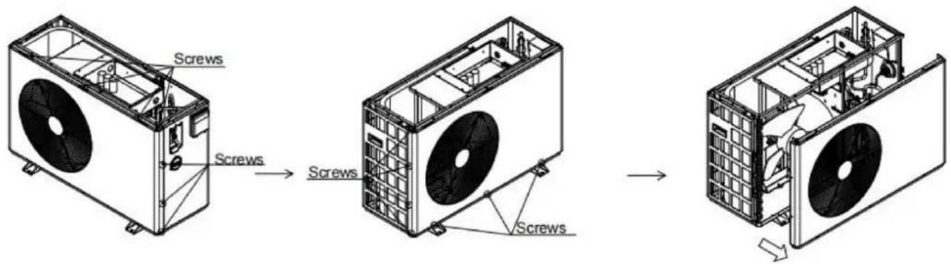 Vevor VBPYCE-150 - Stap 4: Verwijder het frontpaneel - 1