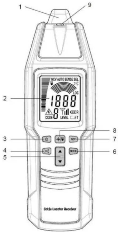 Vevor TS552 - Ontvanger - 1