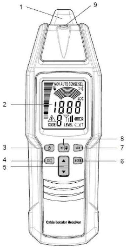 Vevor TS552 - Receiver - 1