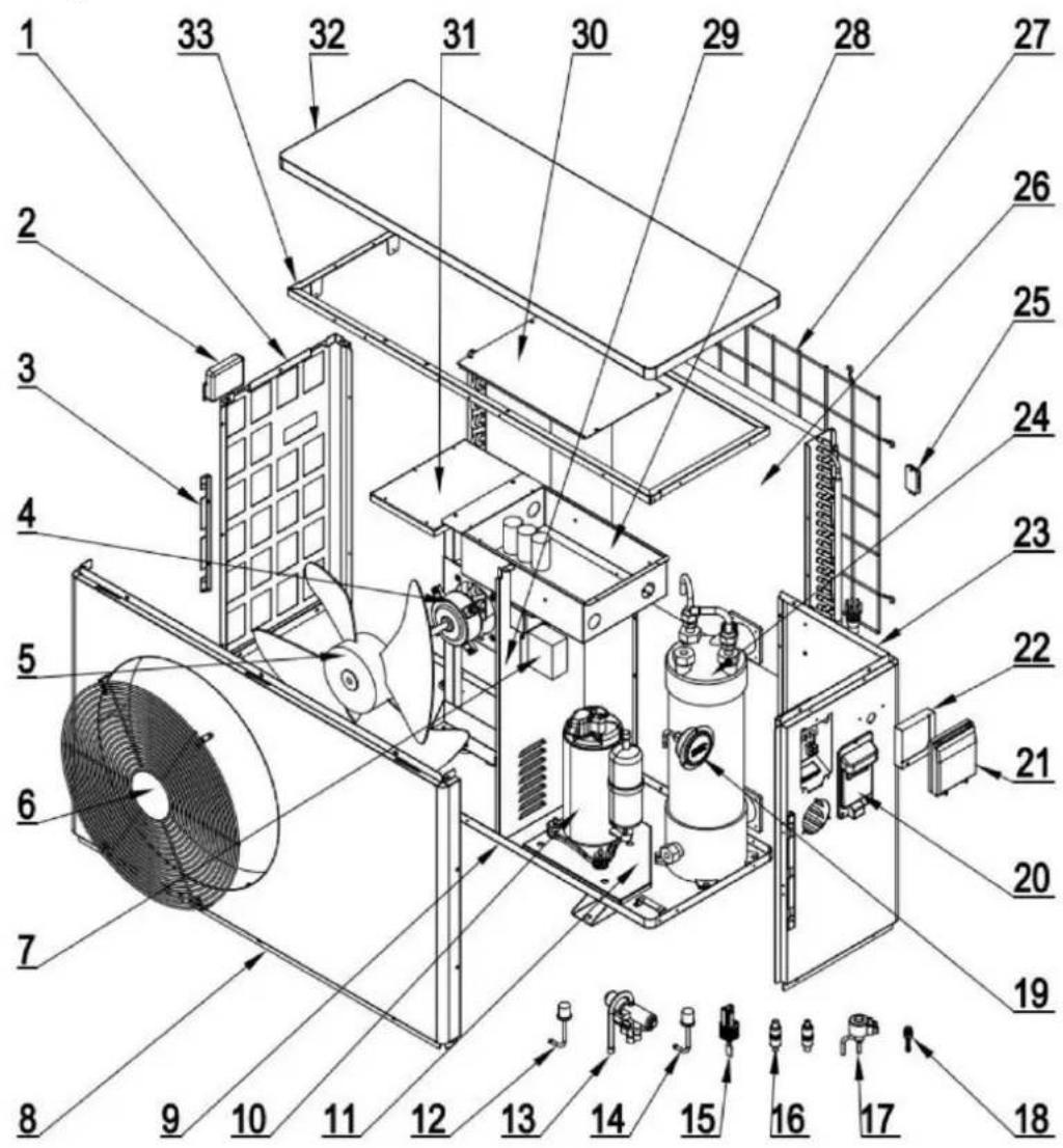 Vevor VBPYCE-70 - 2.3.2.VBPYCE-150 - 1