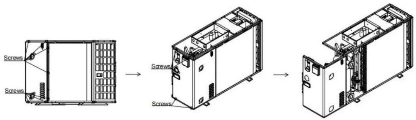 Vevor VBPYCE-70 - Step 6: Remove the right panel - 1