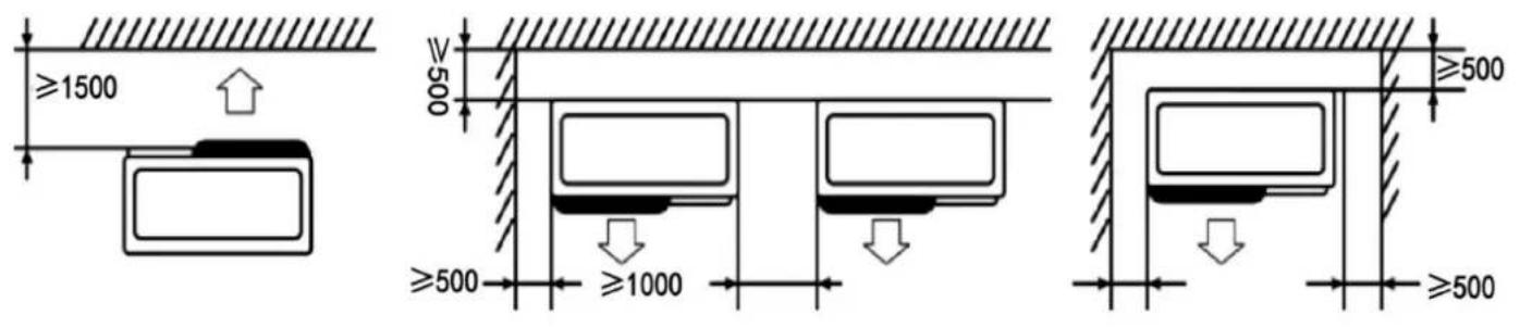Vevor VBPYCE-70 - Location and Space - 1