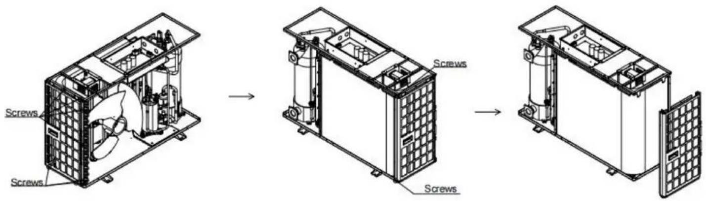 Vevor VBPYCE-110 - Fase 1: rimuovere il coperchio della scatola dei - 7