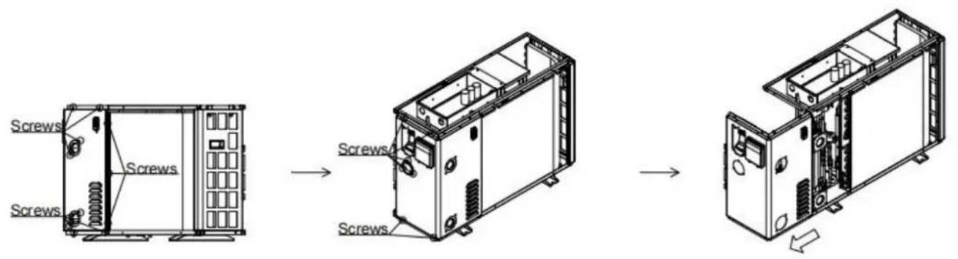 Vevor VBPYCE-110 - Step 6: Remove the right panel - 1