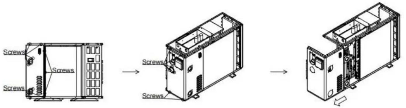Vevor VBPYCE-110 - Schritt 3: Entfernen Sie die Abdeckung des Schaltkastens - 4