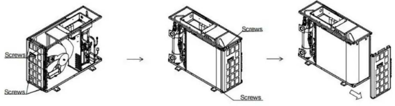 Vevor VBPYCE-110 - Stap 7: Verwijder het linkerpaneel - 1