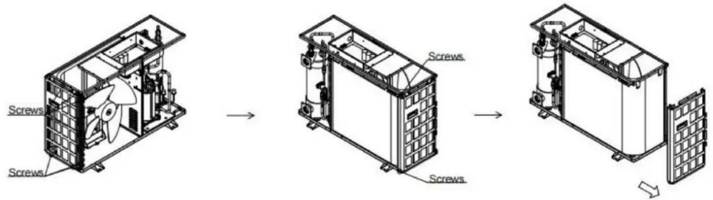 Vevor VBPYCE-110 - Fase 7: rimuovere il pannello - 1