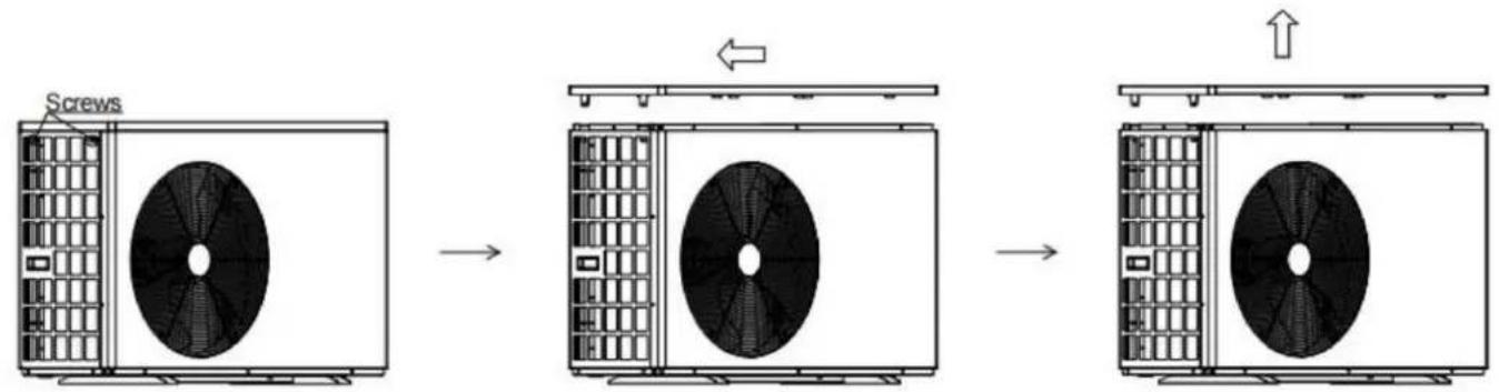 Vevor VBPYCE-110 - VBPYCE-150 - 8
