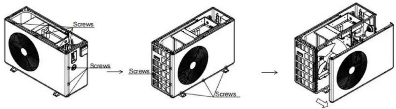 Vevor VBPYCE-110 - VBPYCE-150 - 3