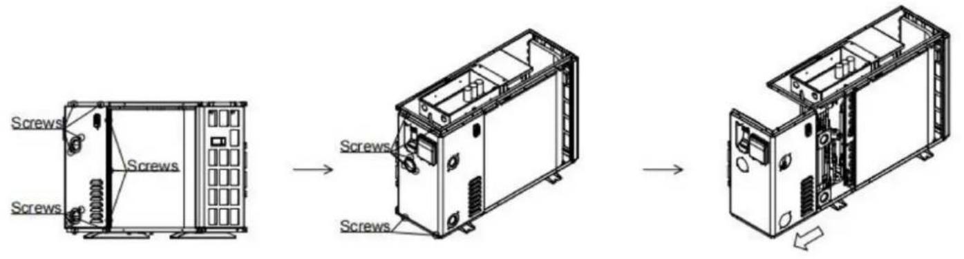 Vevor VBPYCE-110 - Stap 6: Verwijder het - 1