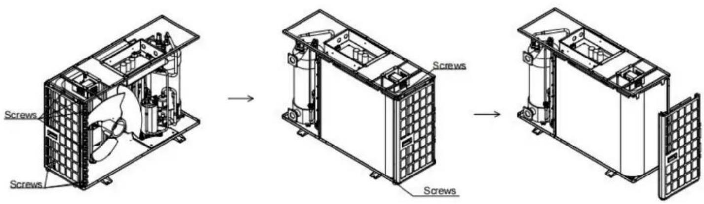 Vevor VBPYCE-110 - Step 7: Remove the left panel - 1