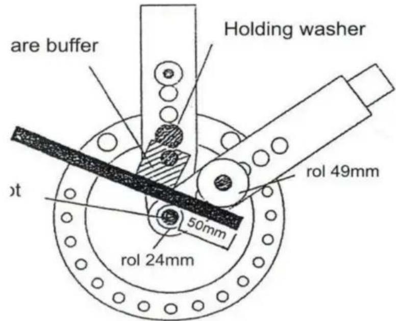 Vevor UM30 - Rond materiaal - 1
