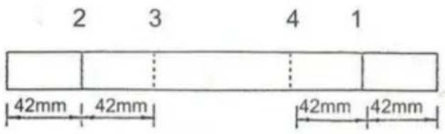 Vevor UM30 - Material - 1
