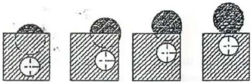 Vevor UM30 - Use of stop block - 1
