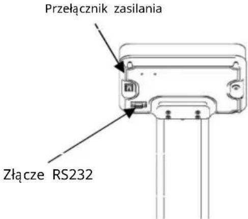 Vevor TCS-200MLA - Metoda montazu - 2