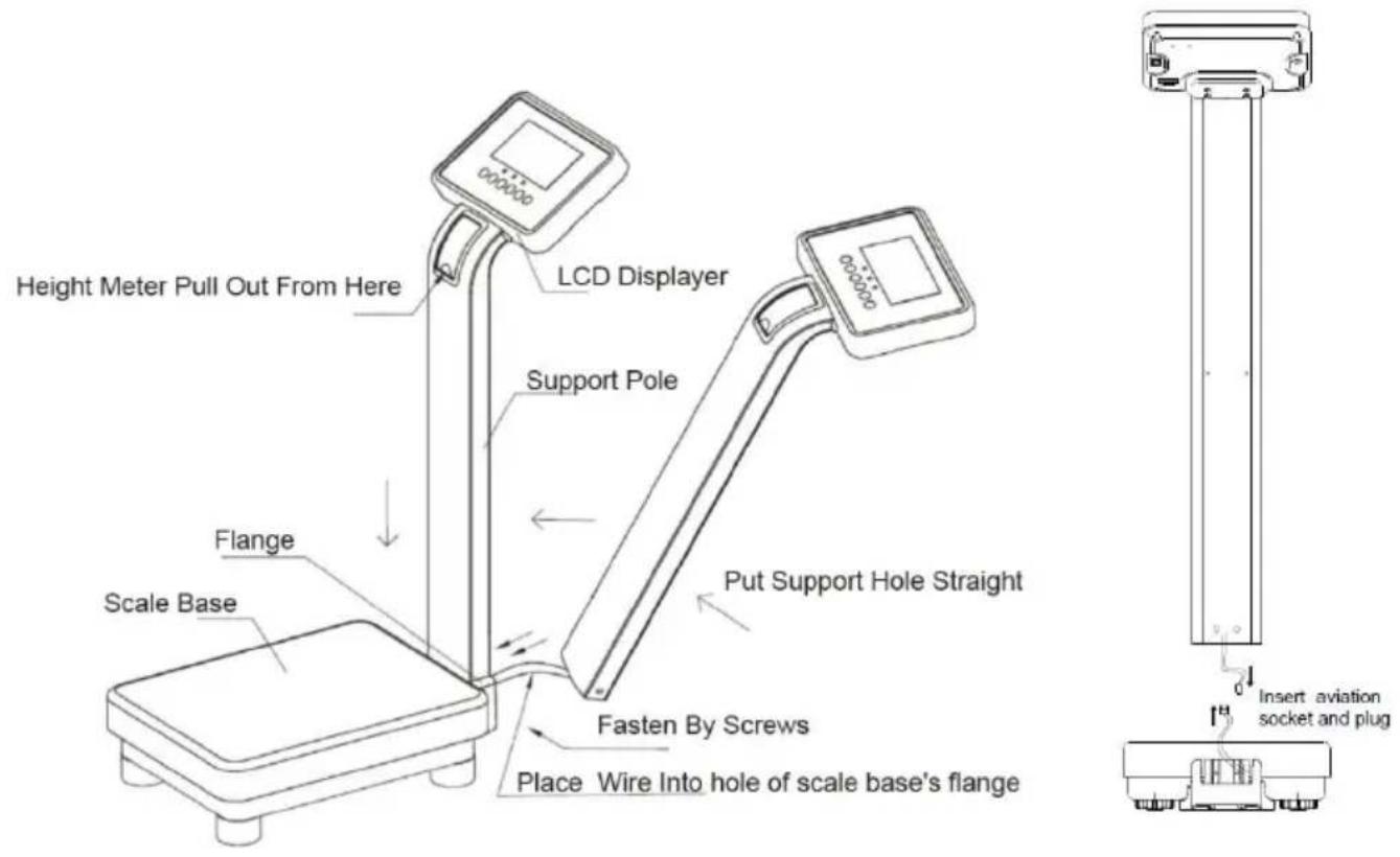 Vevor TCS-200MLA - Assembly Method - 1