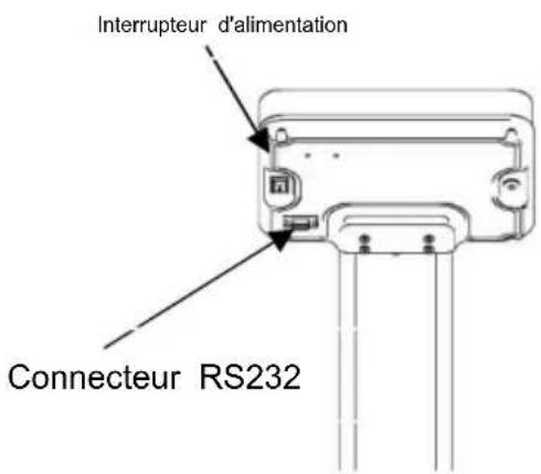 Vevor TCS-200MLA - Méthode d'assemblage - 2